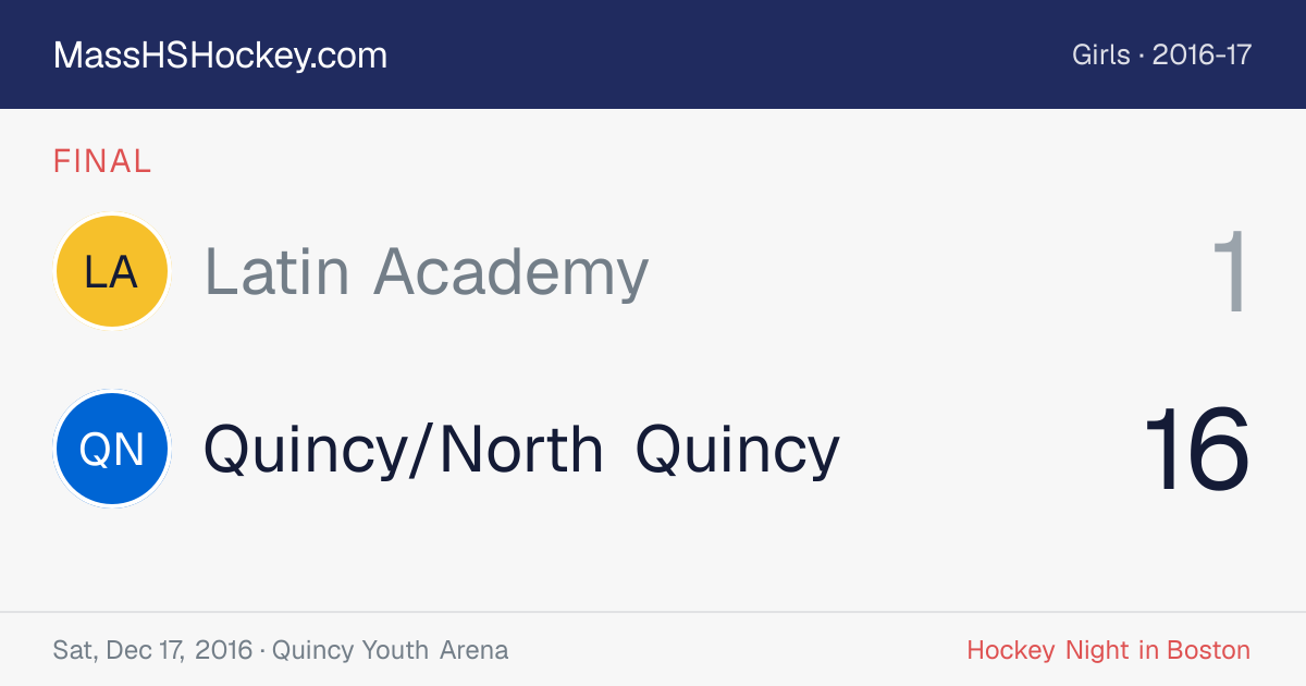 Latin Academy at Quincy/North Quincy score card