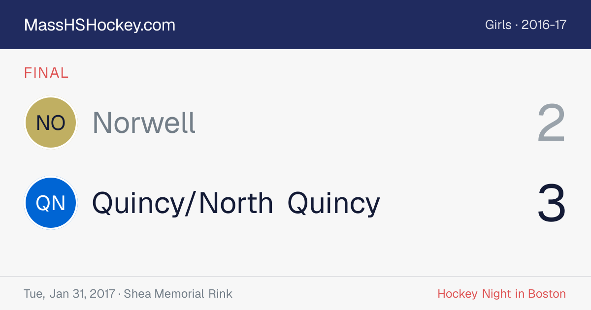 Norwell at Quincy/North Quincy score card