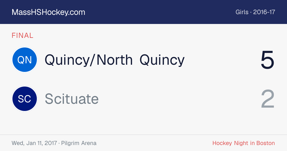 Quincy/North Quincy at Scituate score card