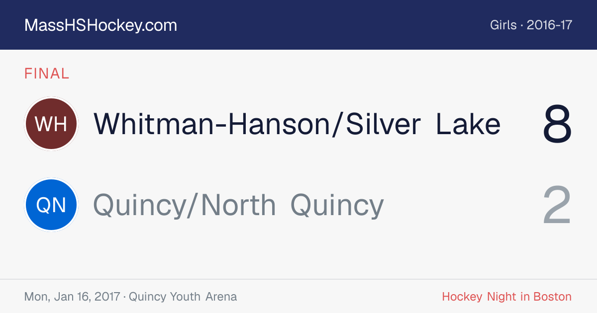Whitman-Hanson/Silver Lake at Quincy/North Quincy score card