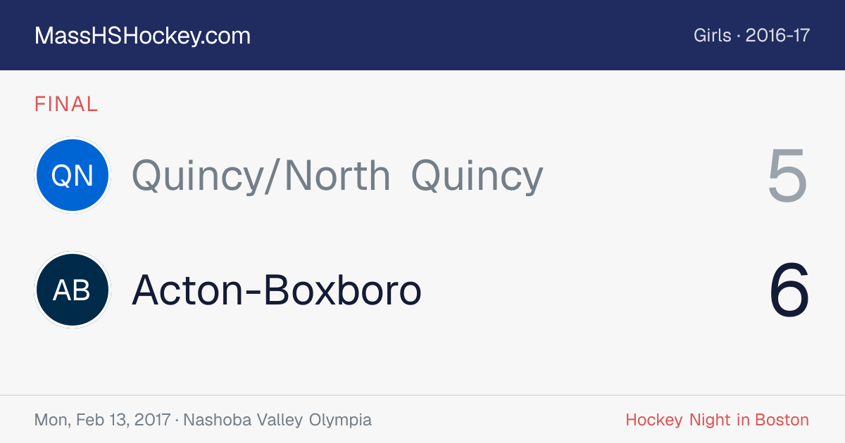 Quincy/North Quincy at Acton-Boxboro score card