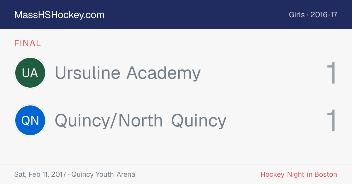 Ursuline Academy at Quincy/North Quincy score card