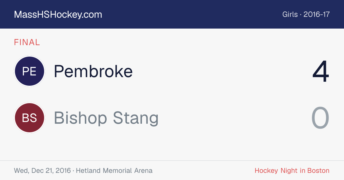 Pembroke at Bishop Stang score card