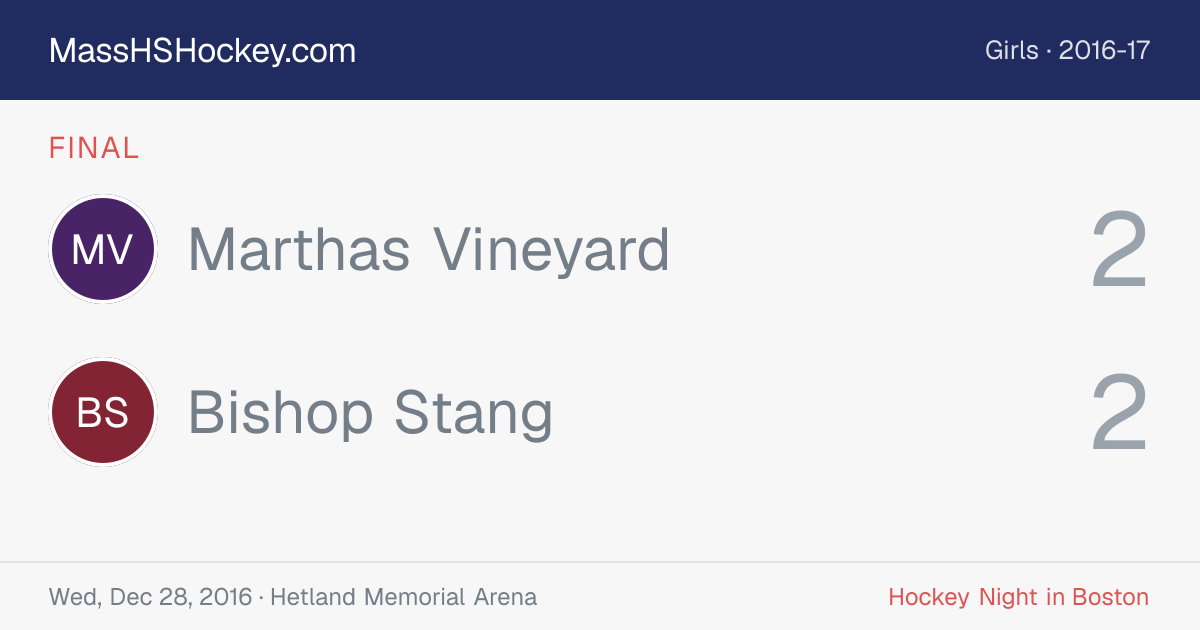 Marthas Vineyard at Bishop Stang score card