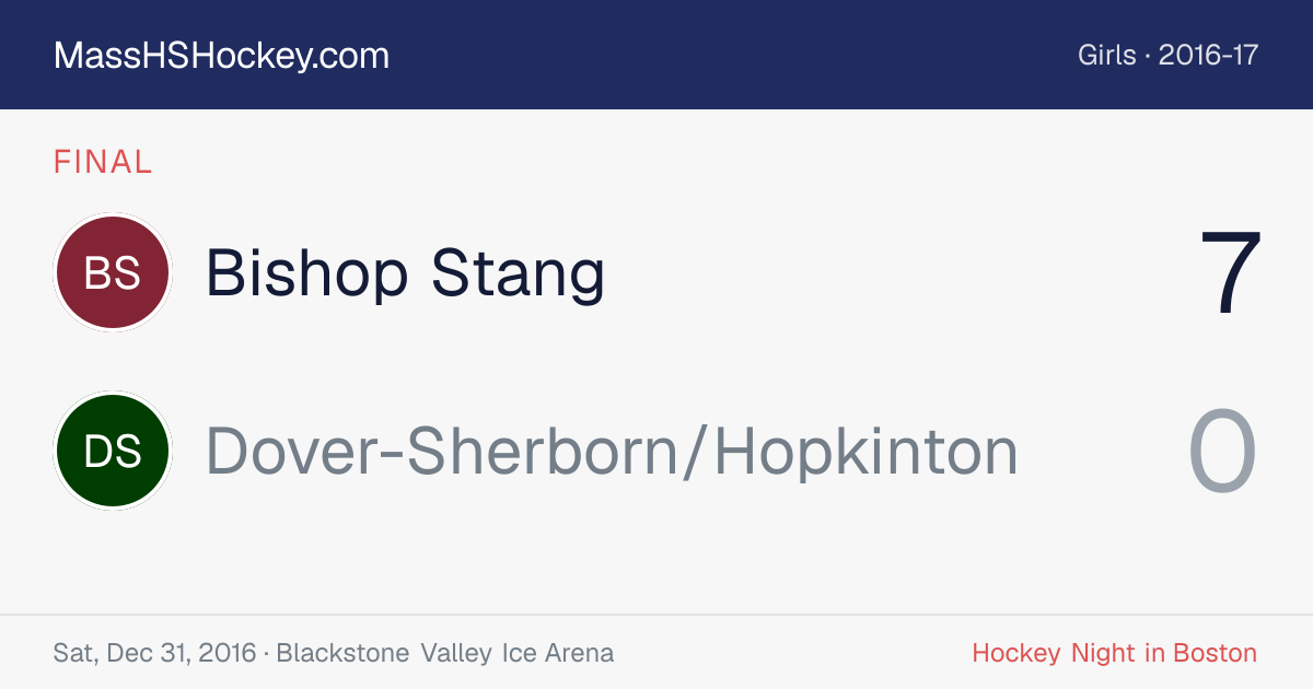 Bishop Stang at Dover-Sherborn/Hopkinton score card