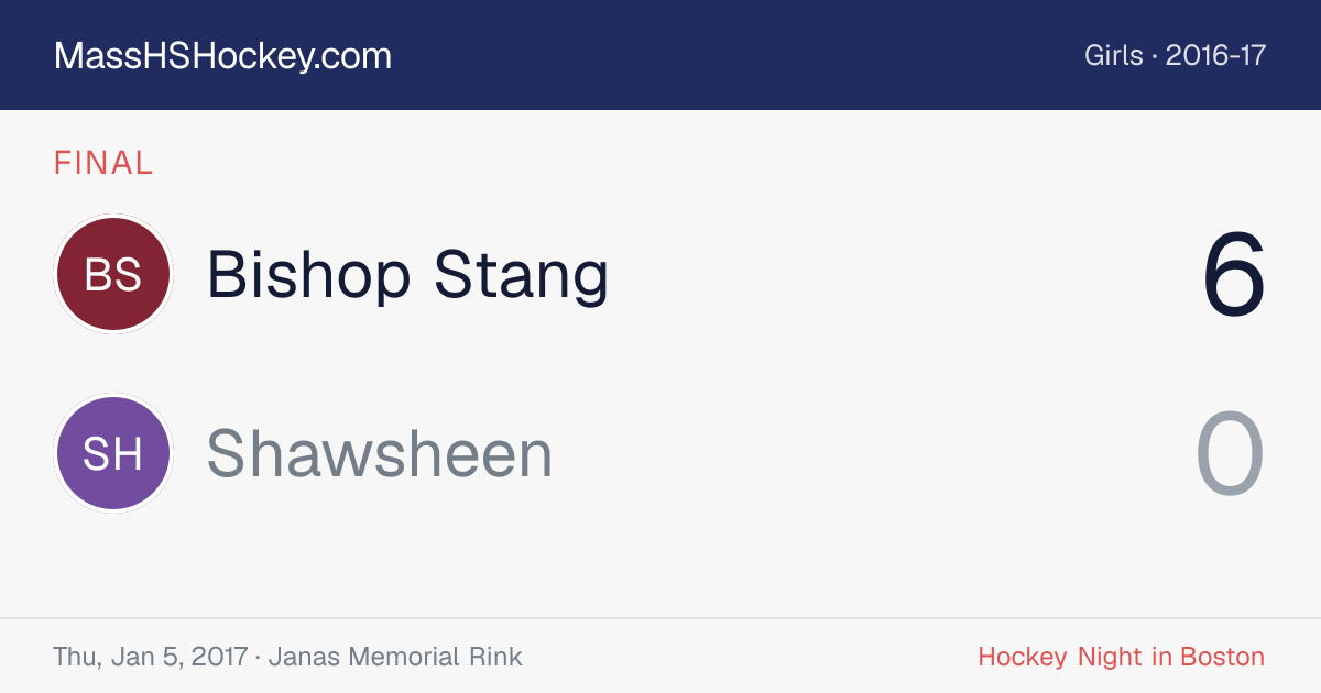 Bishop Stang at Shawsheen score card