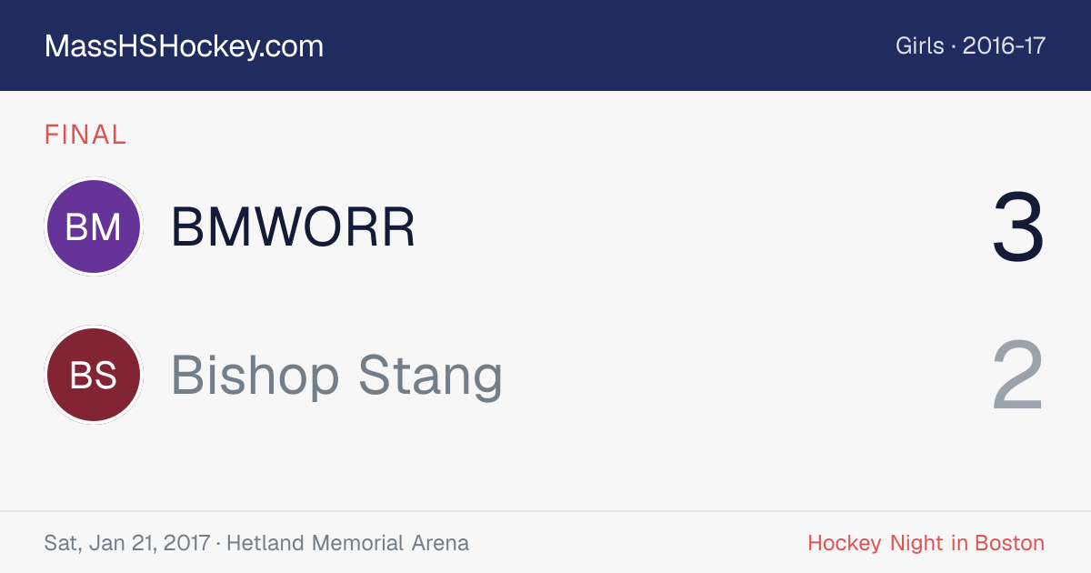 BMWORR at Bishop Stang score card