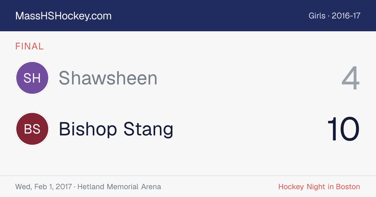 Shawsheen at Bishop Stang score card