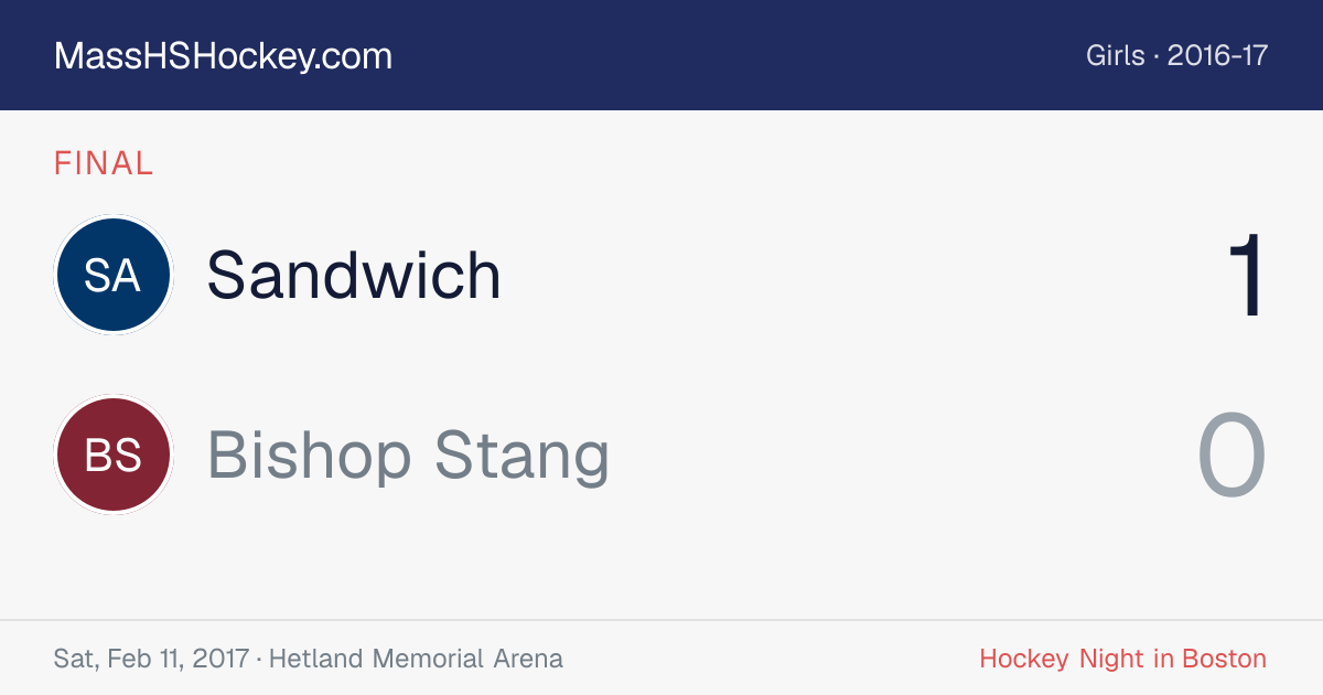 Sandwich at Bishop Stang score card