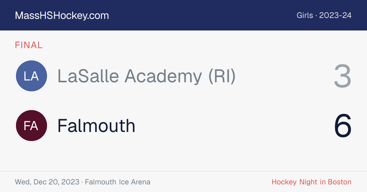 LaSalle Academy (RI) at Falmouth score card