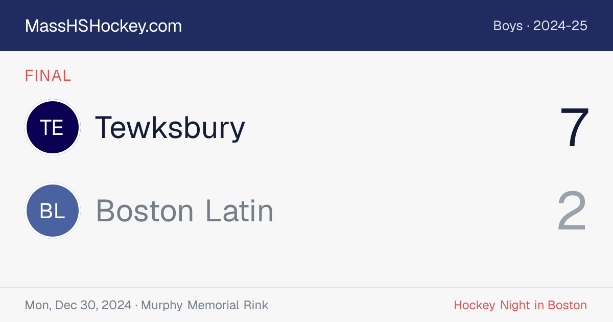 Tewksbury at Boston Latin score card