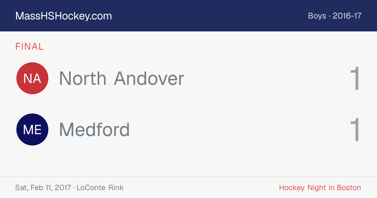 North Andover at Medford score card