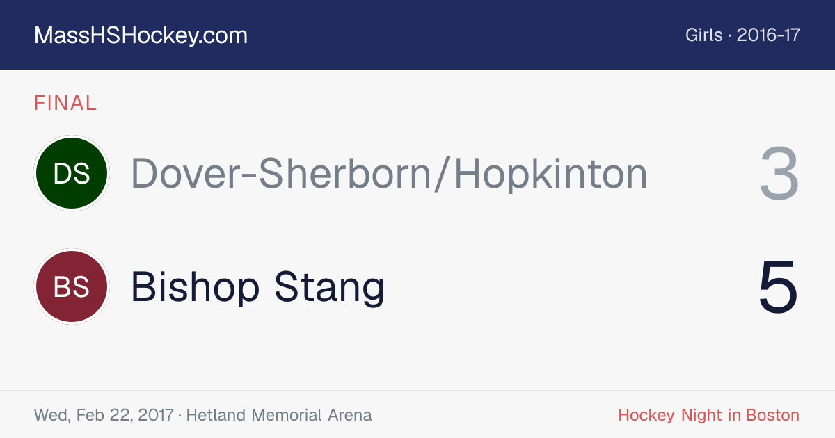 Dover-Sherborn/Hopkinton at Bishop Stang score card