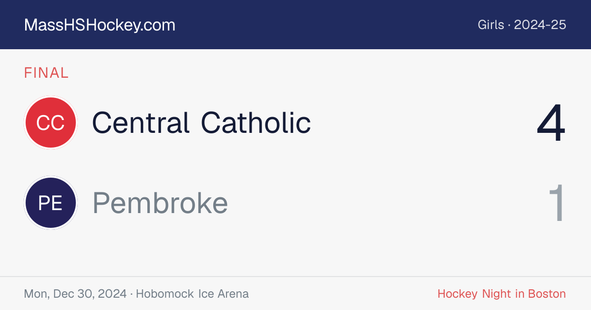 Central Catholic at Pembroke score card