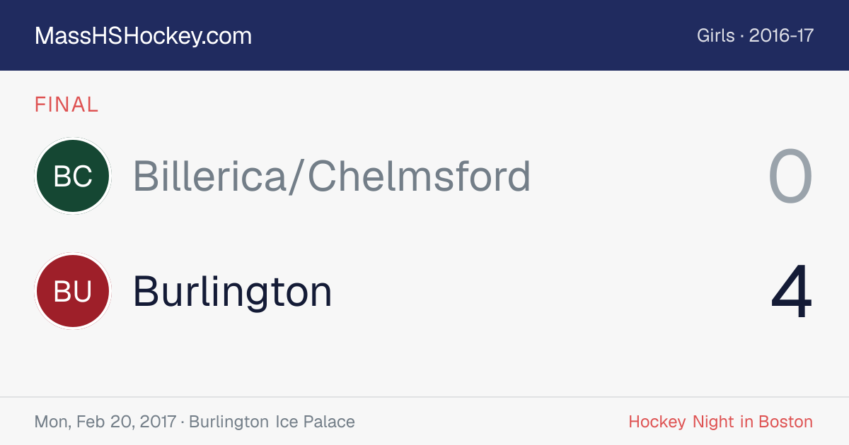 Billerica/Chelmsford at Burlington score card