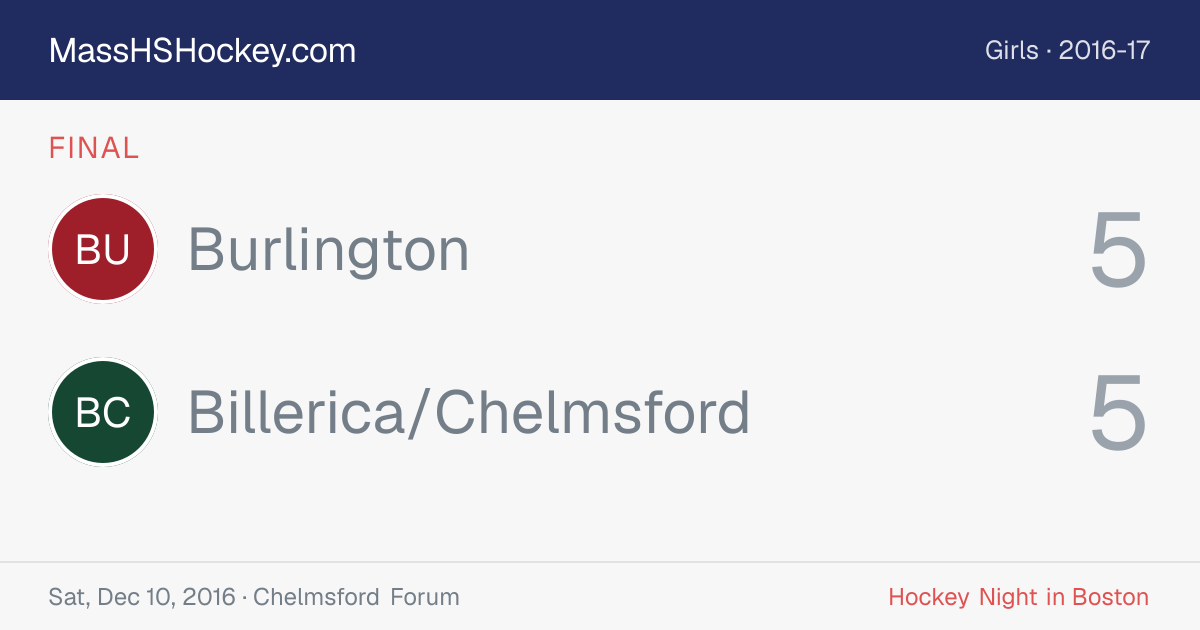 Burlington at Billerica/Chelmsford score card