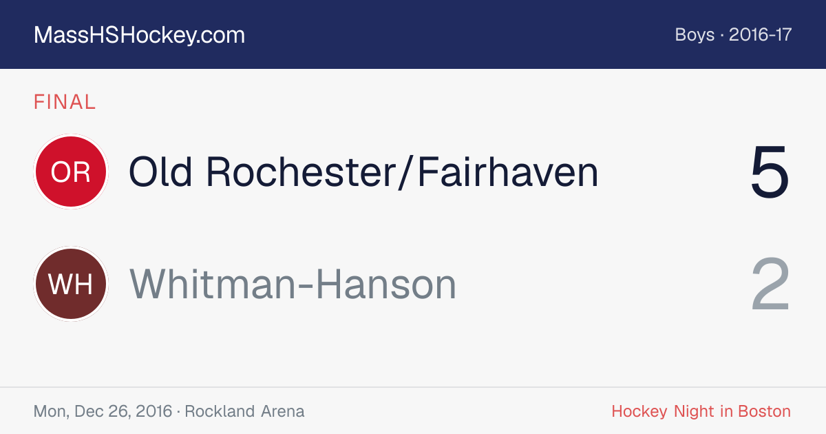 Old Rochester/Fairhaven at Whitman-Hanson score card