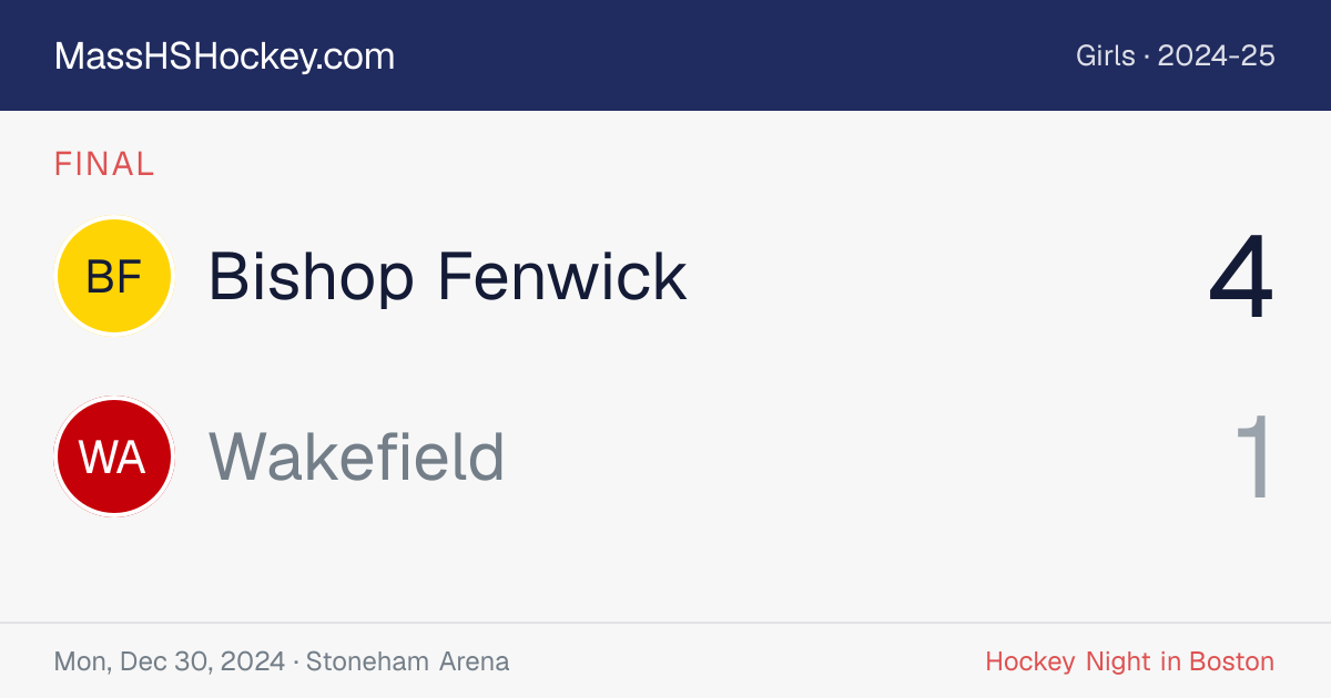 Bishop Fenwick at Wakefield score card