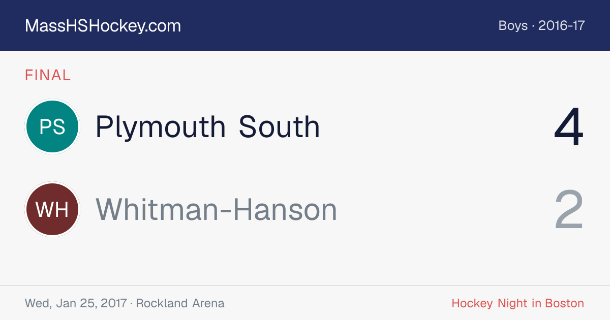 Plymouth South at Whitman-Hanson score card