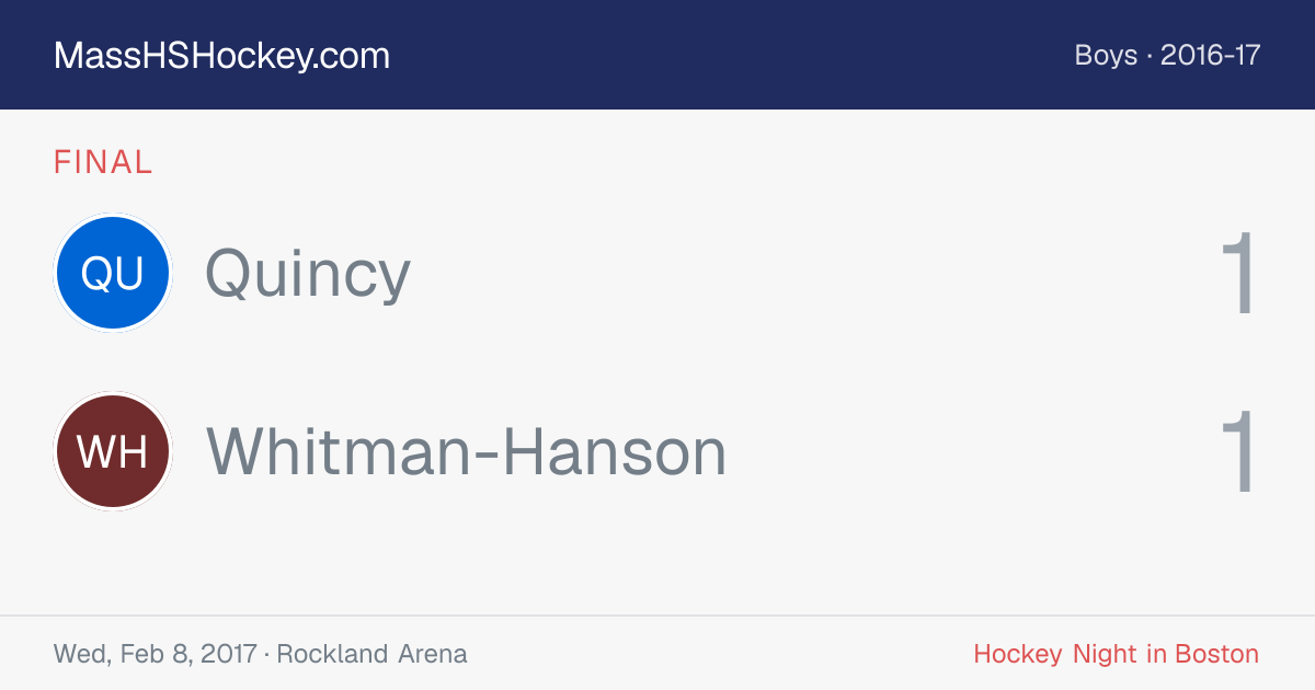Quincy at Whitman-Hanson score card