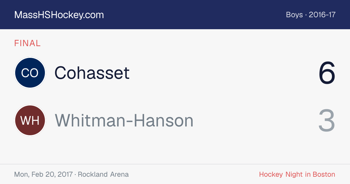 Cohasset at Whitman-Hanson score card