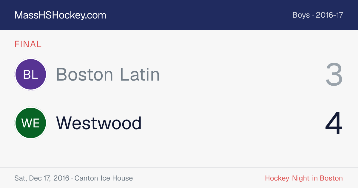 Boston Latin at Westwood score card