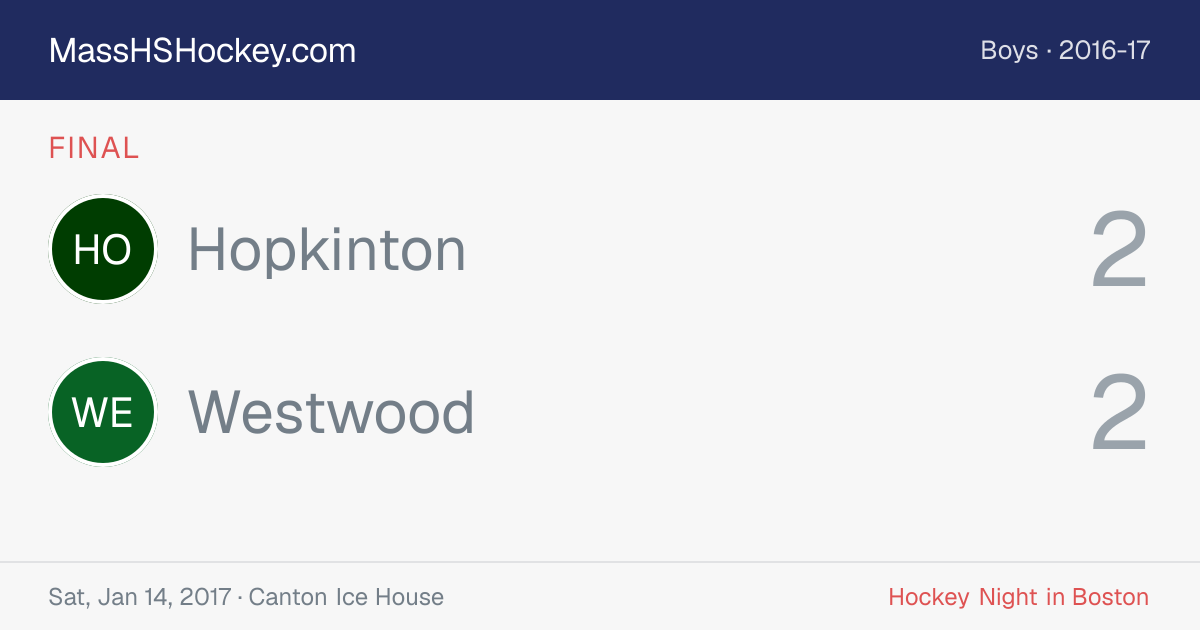 Hopkinton at Westwood score card