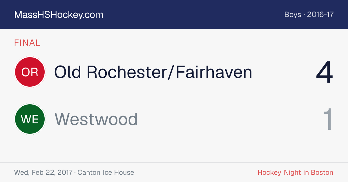 Old Rochester/Fairhaven at Westwood score card
