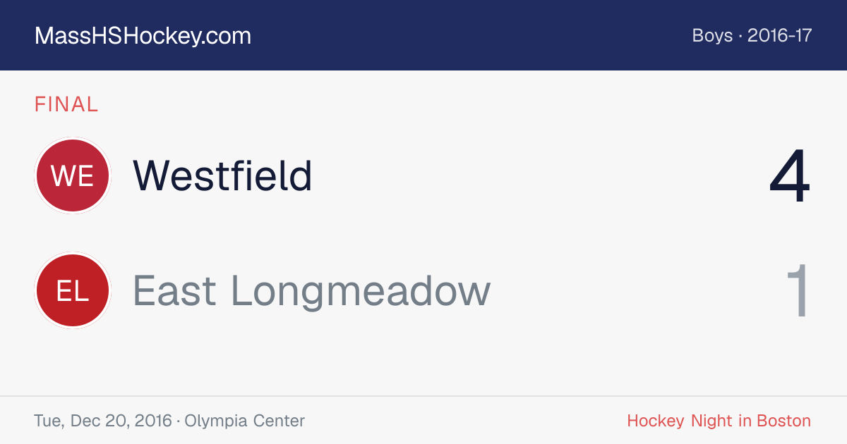 Westfield at East Longmeadow score card