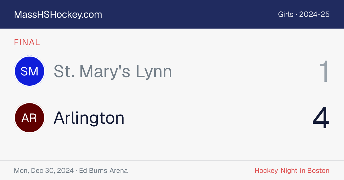 St. Mary's Lynn at Arlington score card