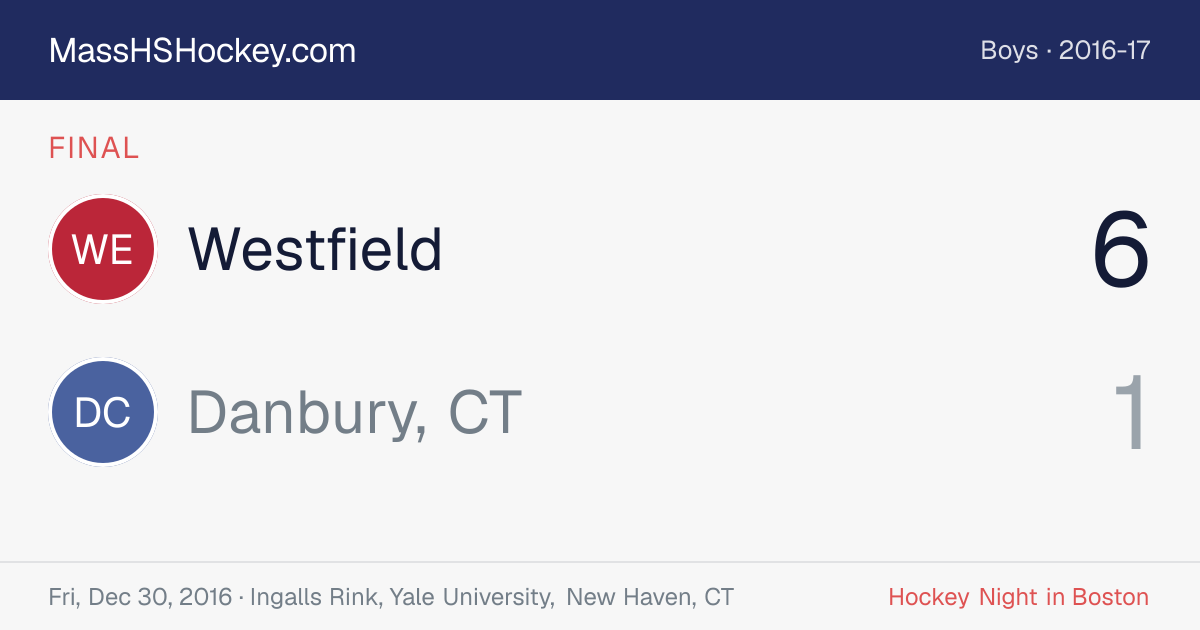 Westfield at Danbury, CT score card