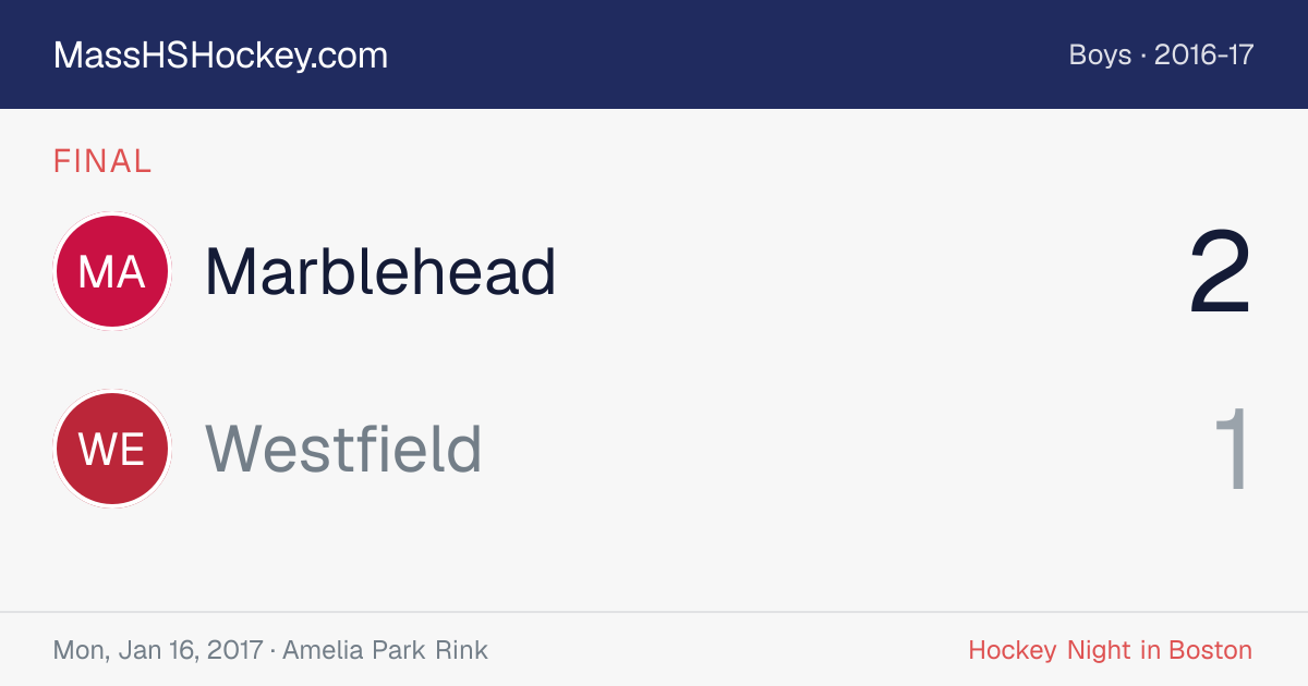 Marblehead at Westfield score card