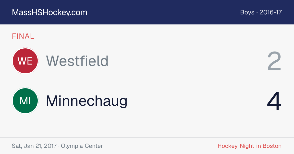 Westfield at Minnechaug score card