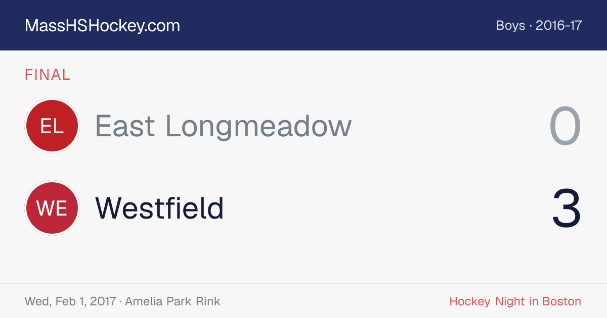 East Longmeadow at Westfield score card