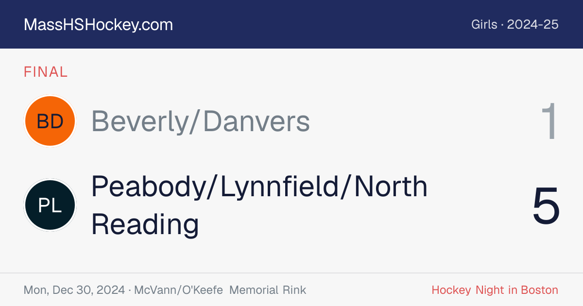 Beverly/Danvers at Peabody/Lynnfield/North Reading score card