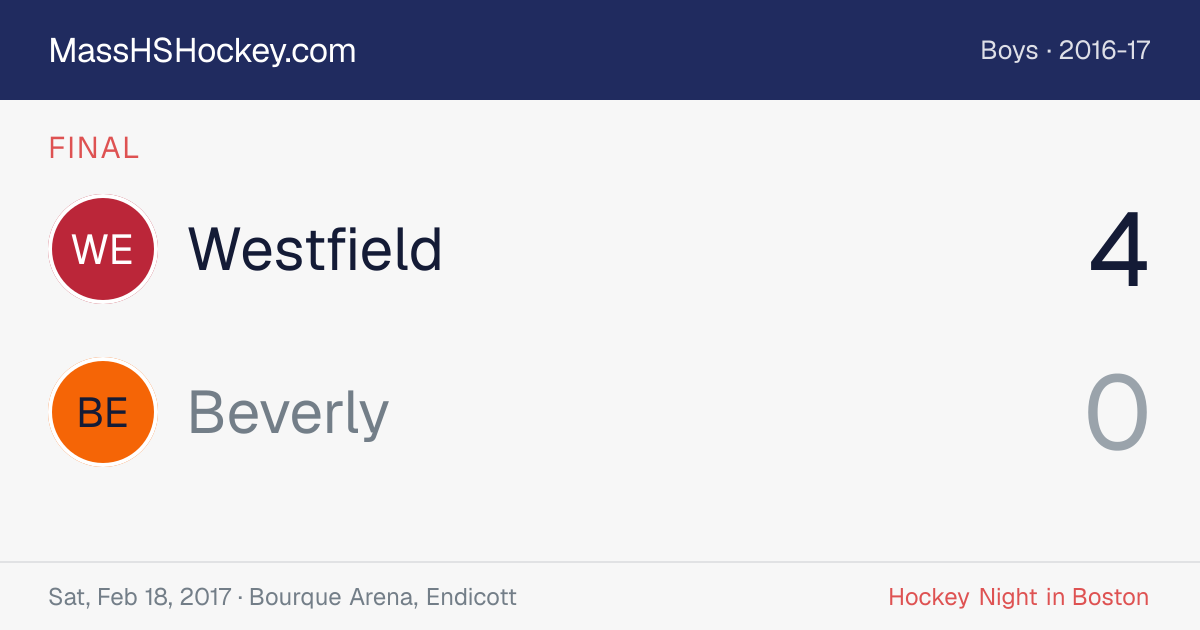 Westfield at Beverly score card