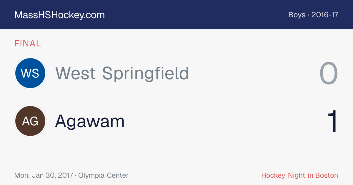 West Springfield at Agawam score card
