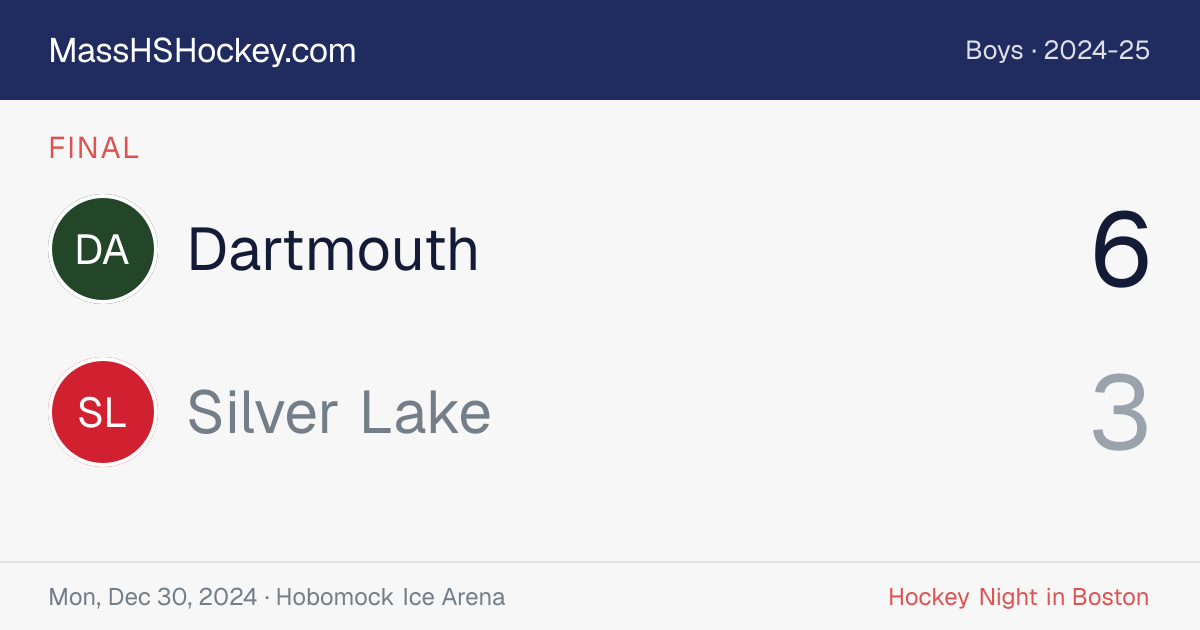 Dartmouth at Silver Lake score card