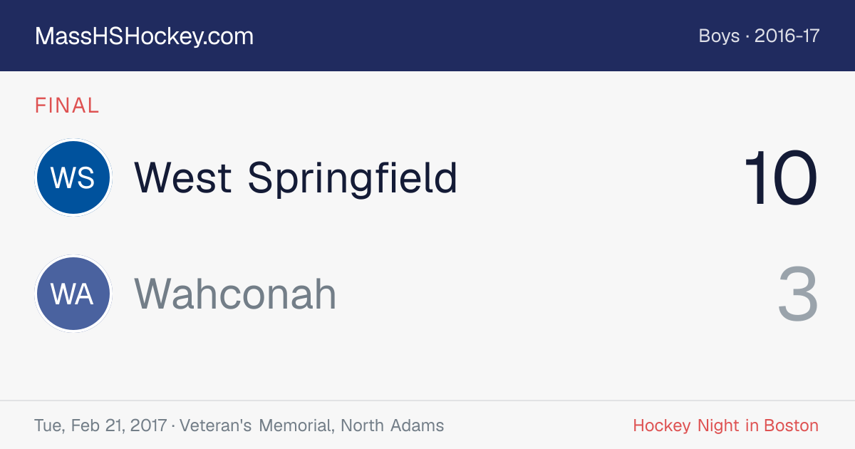 West Springfield at Wahconah score card