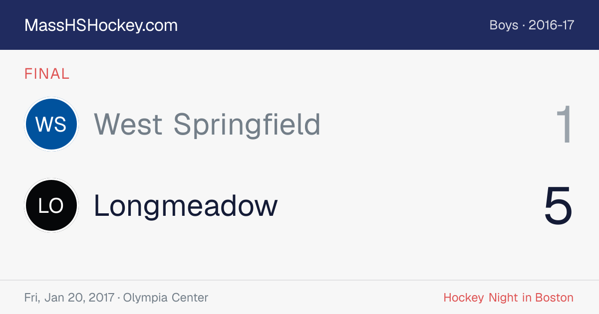 West Springfield at Longmeadow score card