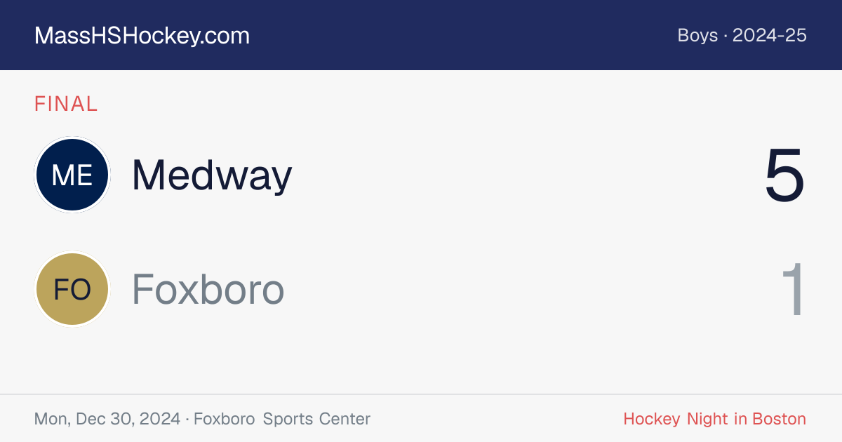 Medway at Foxboro score card