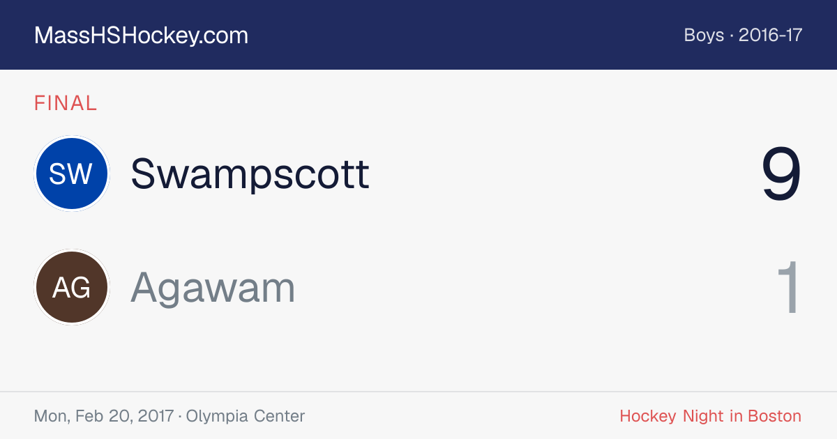 Swampscott at Agawam score card