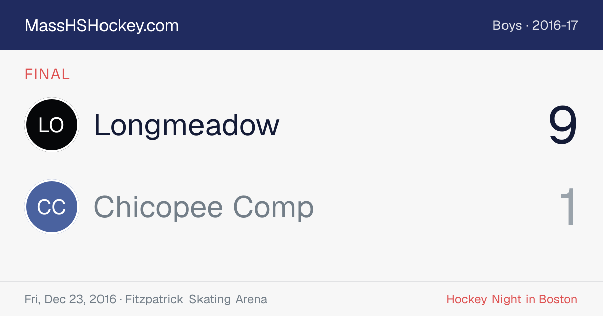 Longmeadow at Chicopee Comp score card