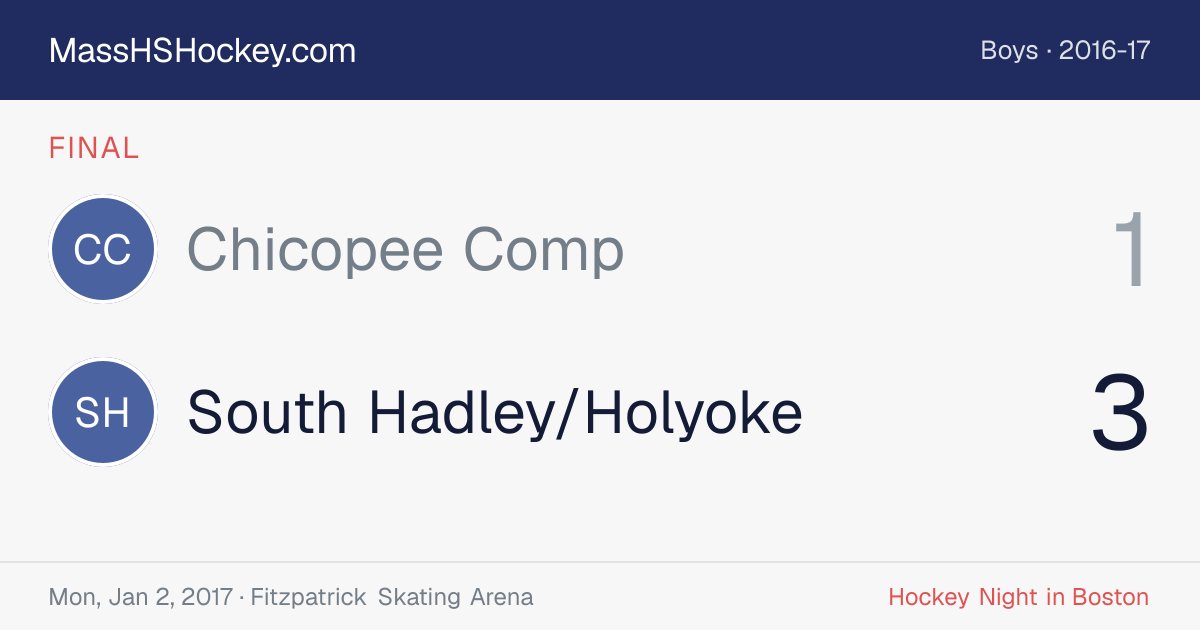 Chicopee Comp at South Hadley/Holyoke score card