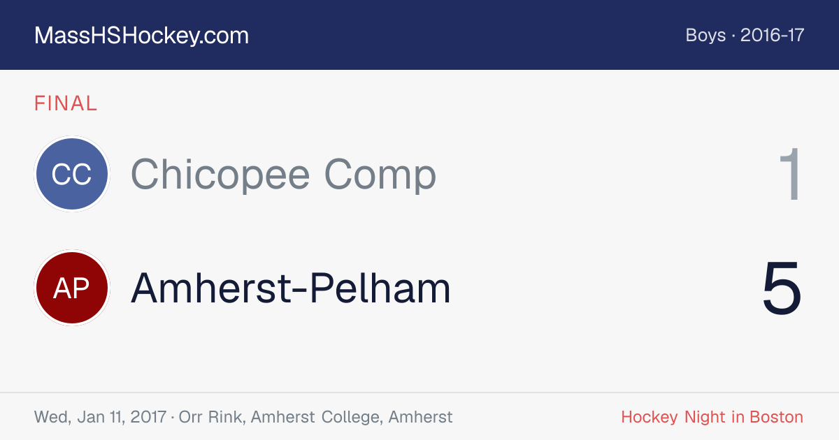 Chicopee Comp at Amherst-Pelham score card