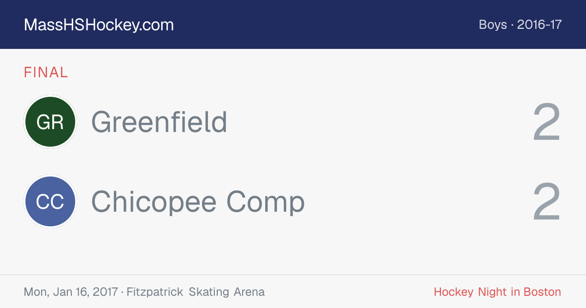 Greenfield at Chicopee Comp score card