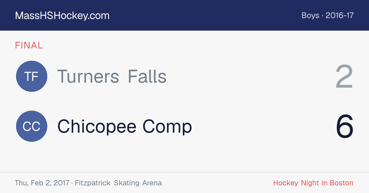 Turners Falls at Chicopee Comp score card