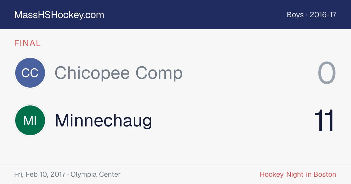 Chicopee Comp at Minnechaug score card