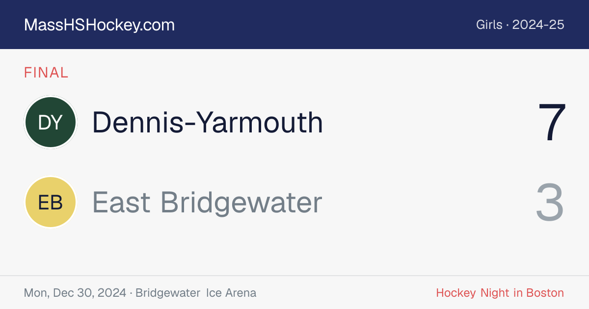Dennis-Yarmouth at East Bridgewater score card