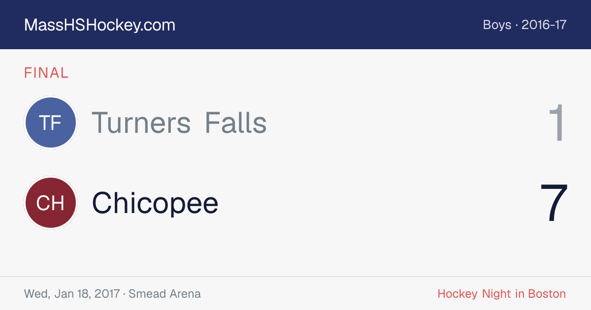 Turners Falls at Chicopee score card